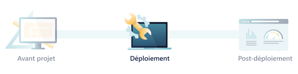 Se Faire Accompagner Deploiement Gestion De Projet Equipages