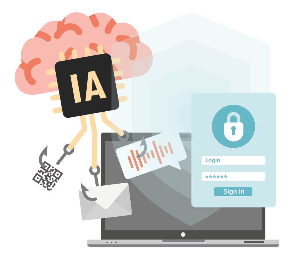 Cyberattaques menées par une IA contre un ordinateur protégé par une authentification forte et résistante au phishing